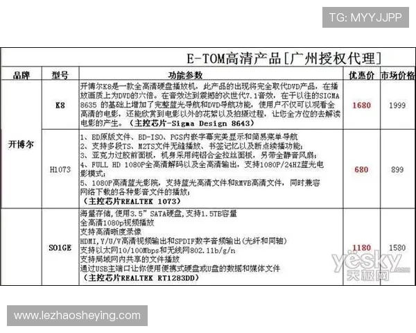 访问K8厅官网的最佳途径与最新公告，确保玩家第一时间掌握最新资讯